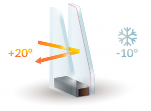 Double Glazing Services in West Kensington | Installation & Repairs